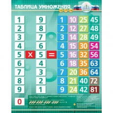 дополнительные фото
