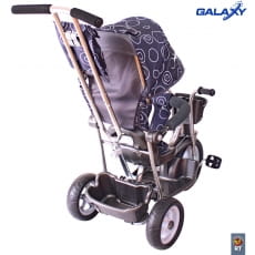 �������������� ����