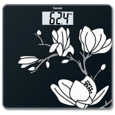 �������������� ����