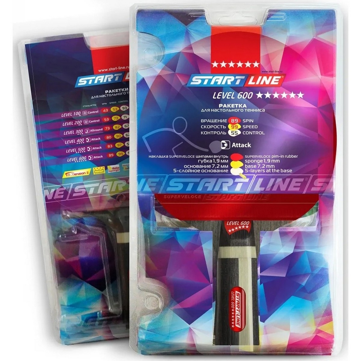 Фото Ракетка анатомическая Start Line Level 600 - Superveloce