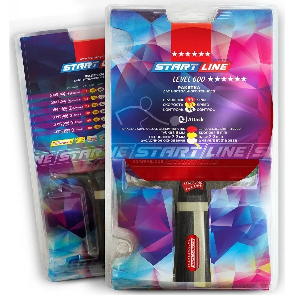 Фото Ракетка коническая Start Line Level 600 - Superveloce