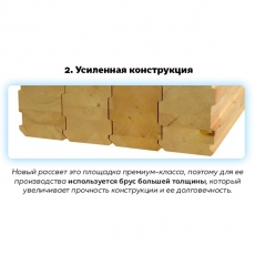 дополнительные фото