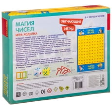 дополнительные фото