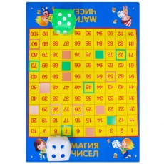 дополнительные фото