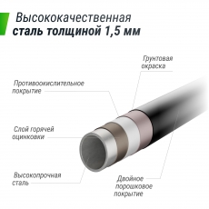 дополнительные фото