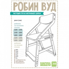 дополнительные фото