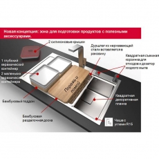 дополнительные фото
