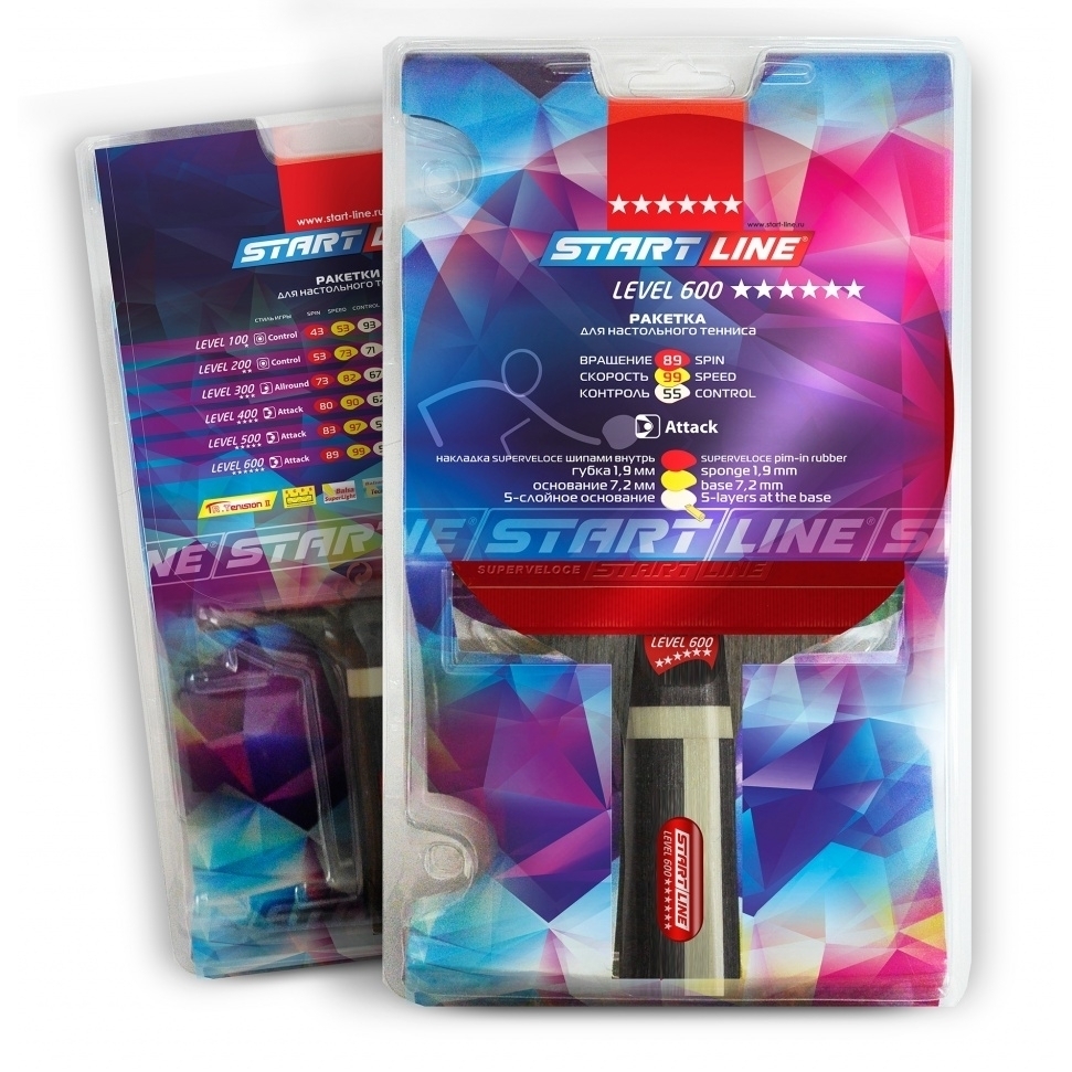 Фото Ракетка прямая Start Line Level 600 New