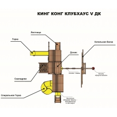 дополнительные фото