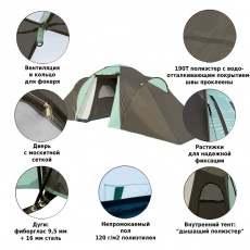 �������������� ����