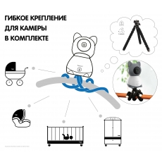 дополнительные фото
