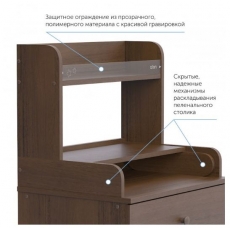 дополнительные фото