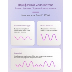 дополнительные фото
