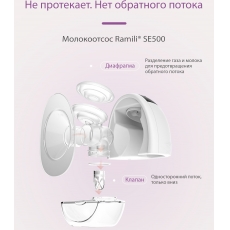 дополнительные фото