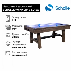 дополнительные фото