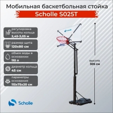 дополнительные фото