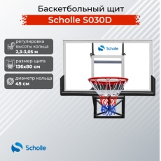 дополнительные фото