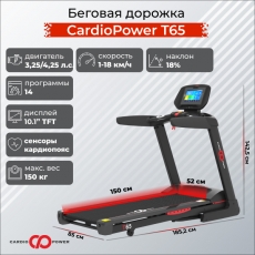дополнительные фото