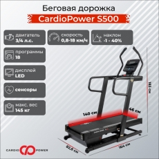 дополнительные фото