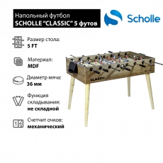 дополнительные фото