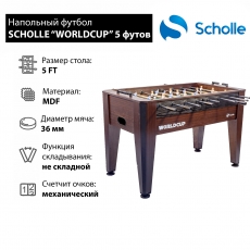 дополнительные фото