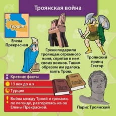 дополнительные фото