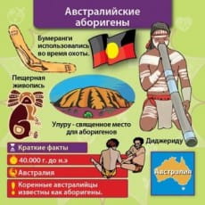 дополнительные фото