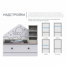 дополнительные фото