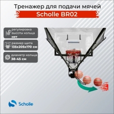 дополнительные фото