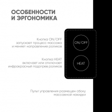 дополнительные фото