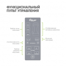 дополнительные фото