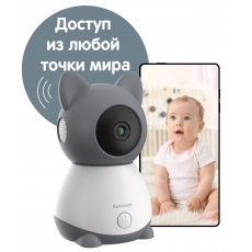 дополнительные фото