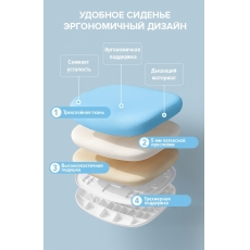 дополнительные фото