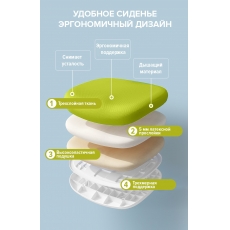 дополнительные фото
