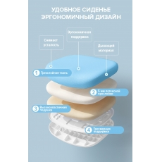 дополнительные фото