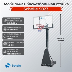 дополнительные фото