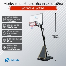 дополнительные фото