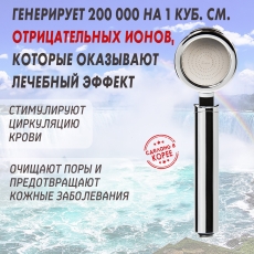 дополнительные фото