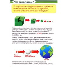 дополнительные фото